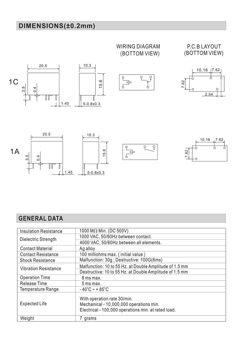 Rma Series Rayex Electronics Co Ltd